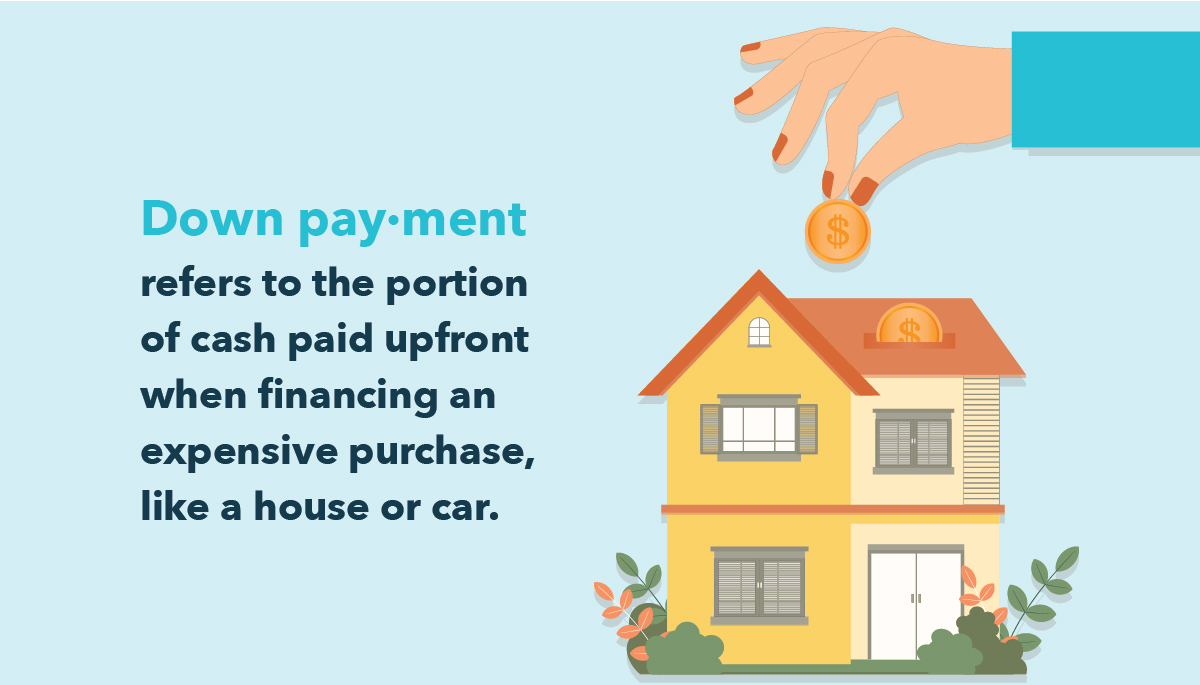 Down Payments: A Comprehensive Guide to Understanding and Planning