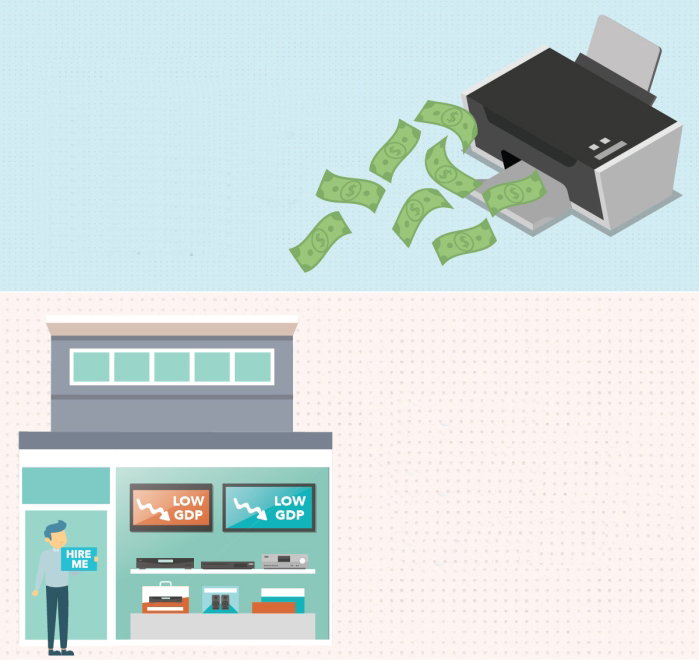 Understanding Inflation: Definition, Causes & Impact