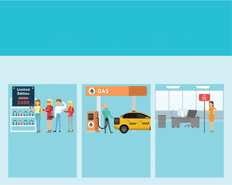 Understanding Inflation: Definition, Causes & Impact