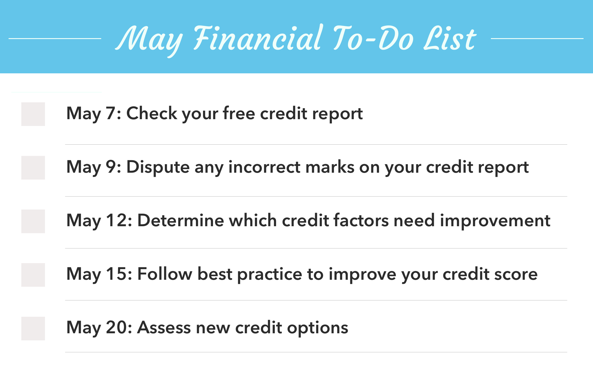 May Financial Checklist: Improve Your Credit Score