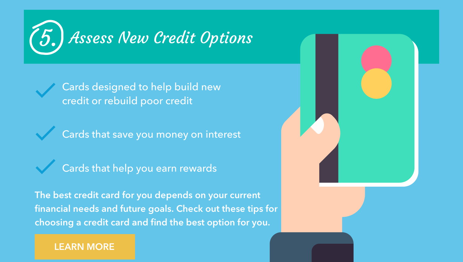 May Financial Checklist: Improve Your Credit Score