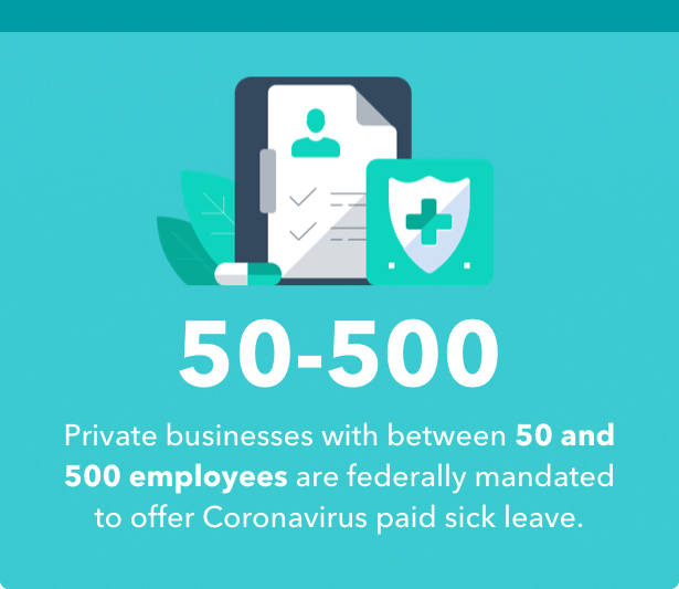 Coronavirus Paid Sick Leave: Eligibility & Your Rights