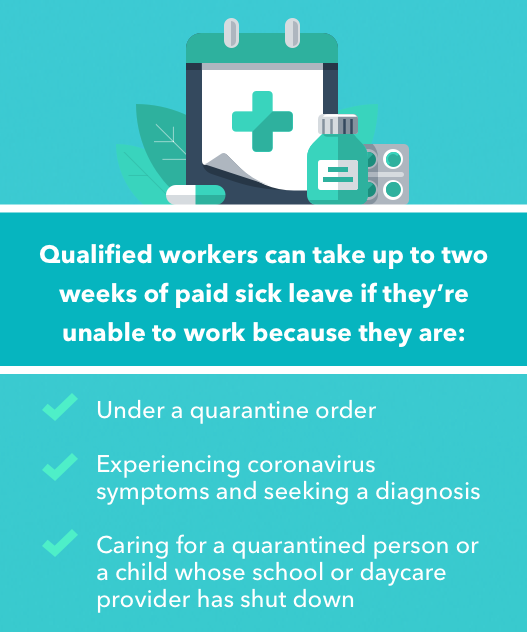 Coronavirus Paid Sick Leave: Eligibility & Your Rights