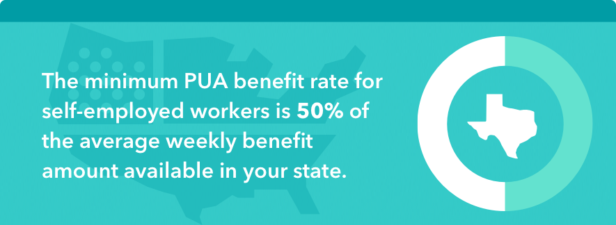 Self-Employed Unemployment Benefits: CARES & American Rescue Plan Guide