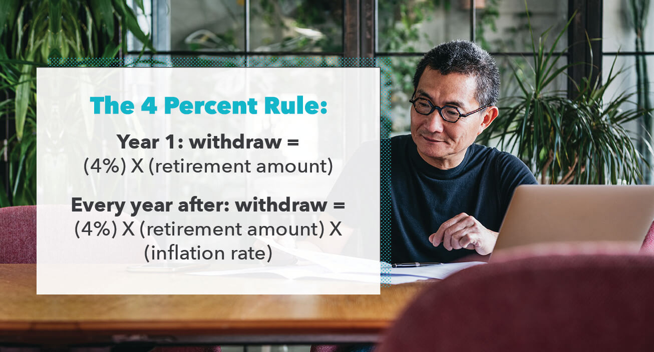 Early Retirement Planning: A Comprehensive Guide