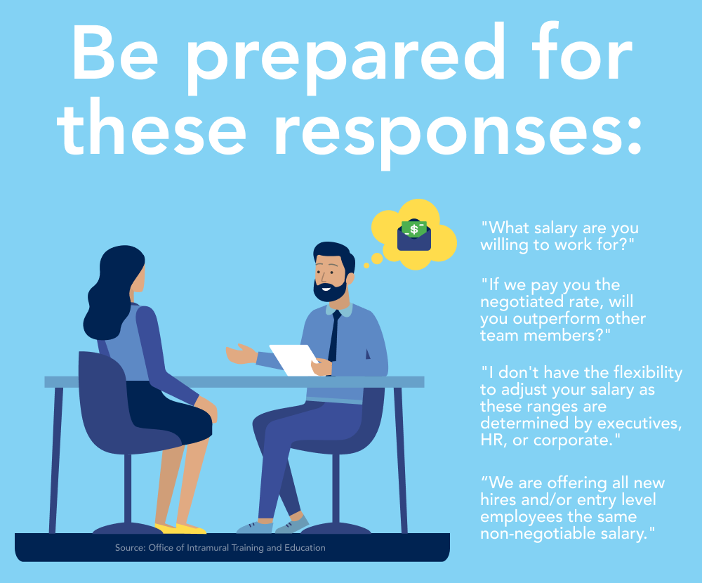 Boost Your Earning Potential: 8 Proven Salary Negotiation Strategies