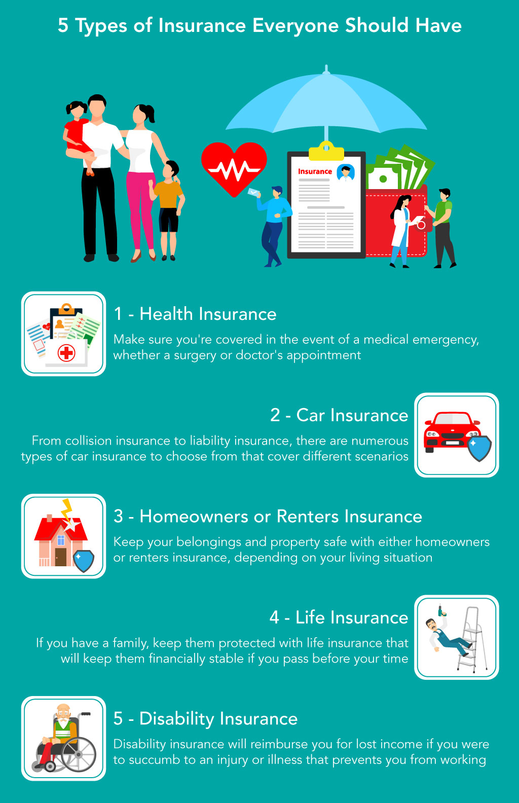 Understanding Essential Insurance Types & Coverage Needs