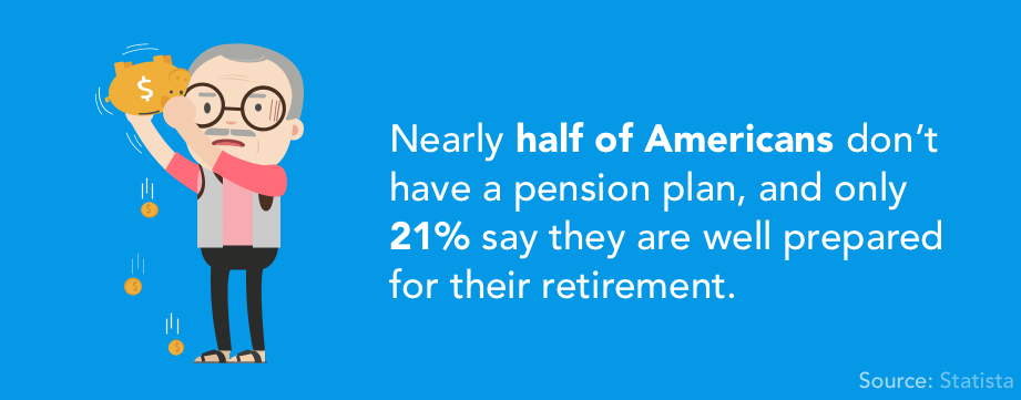 2019 401(k) Contribution Limits: Maximize Your Retirement Savings