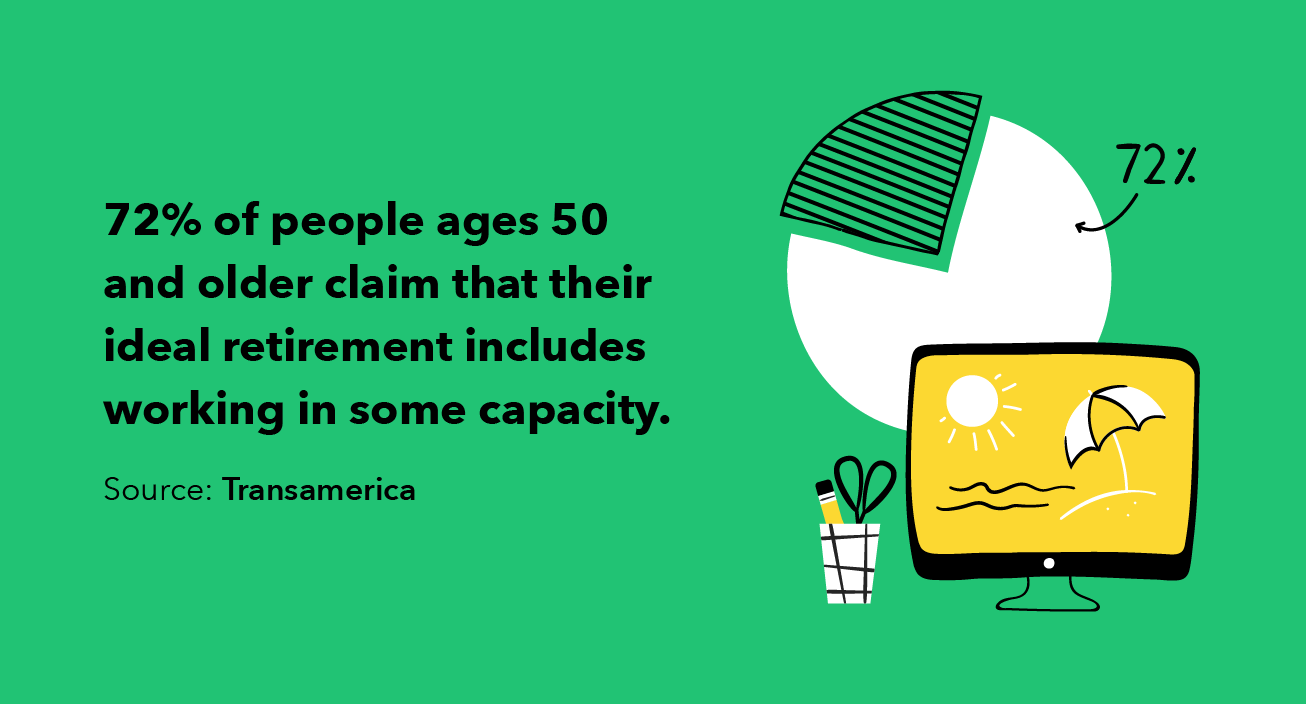 Retirement Reinvented: A Senior s Guide to Meaningful Work & Fulfillment