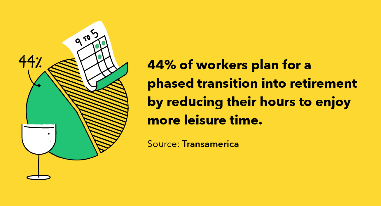 Retirement Reinvented: A Senior s Guide to Meaningful Work & Fulfillment