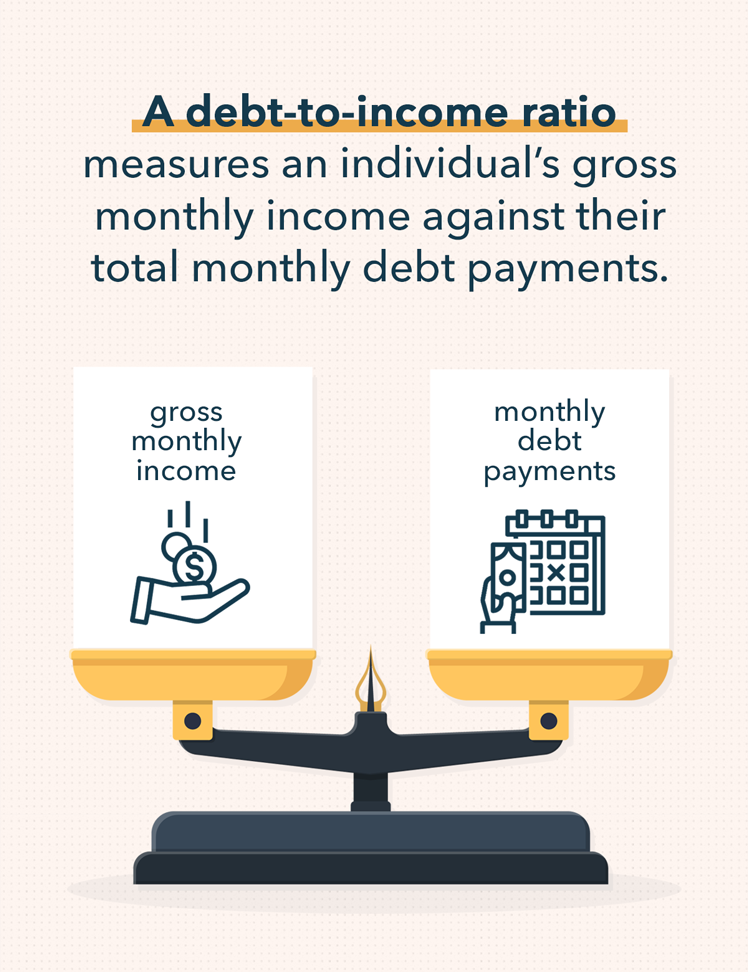 Debt-to-Income Ratio (DTI): Calculation & Importance