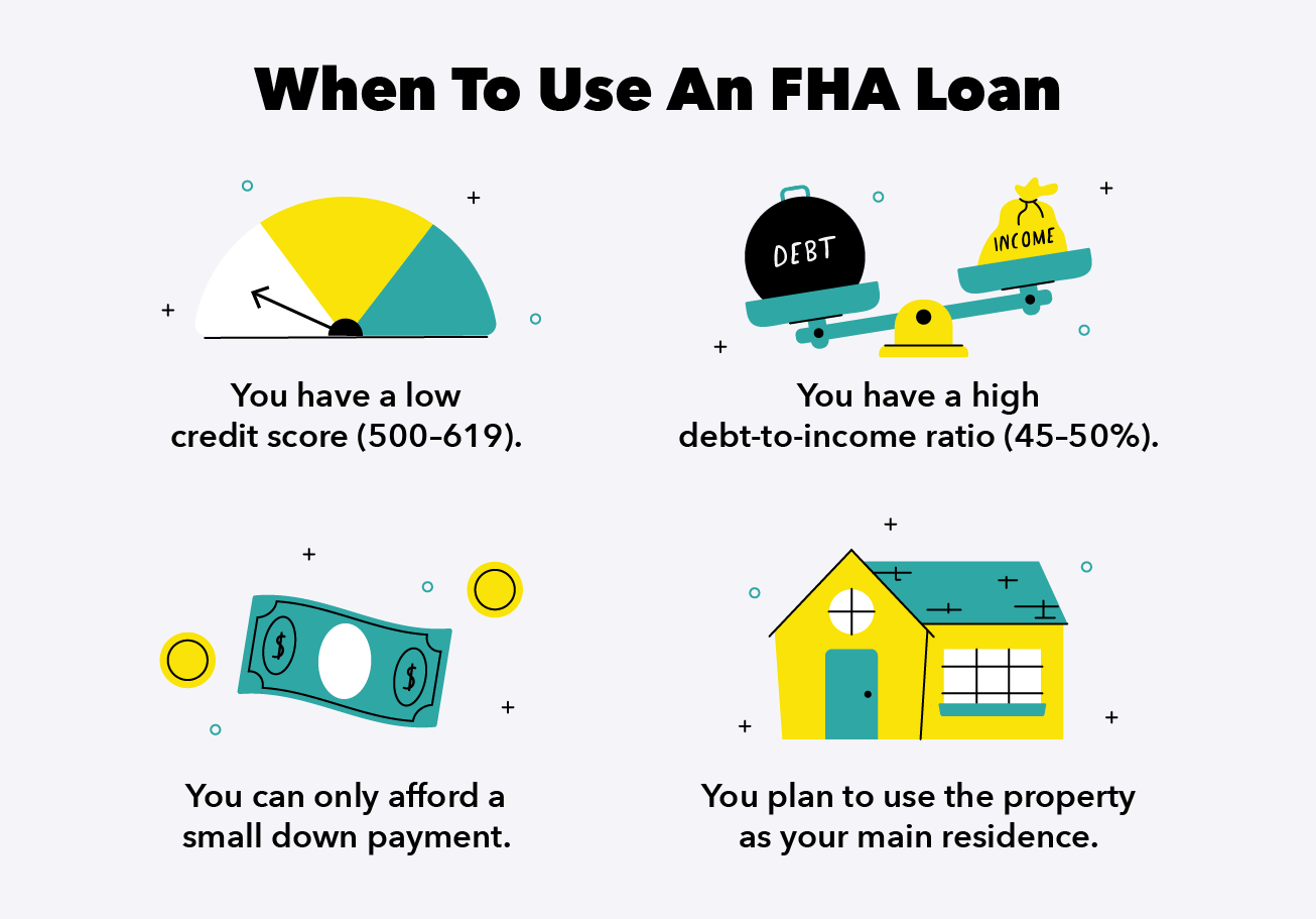 FHA vs. Conventional Loans: A Comprehensive Comparison