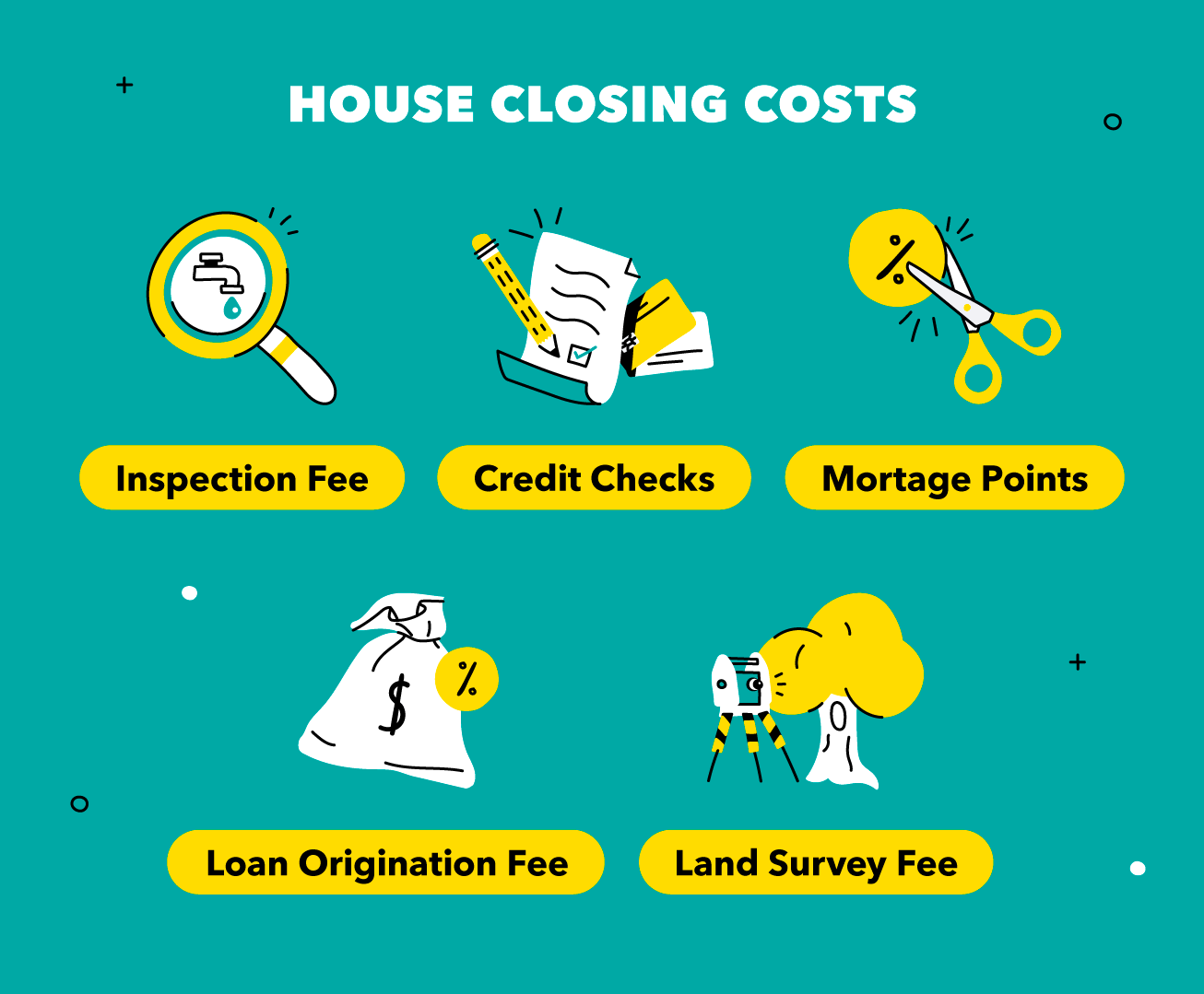 Navigating the Home Closing Process: A Comprehensive Guide