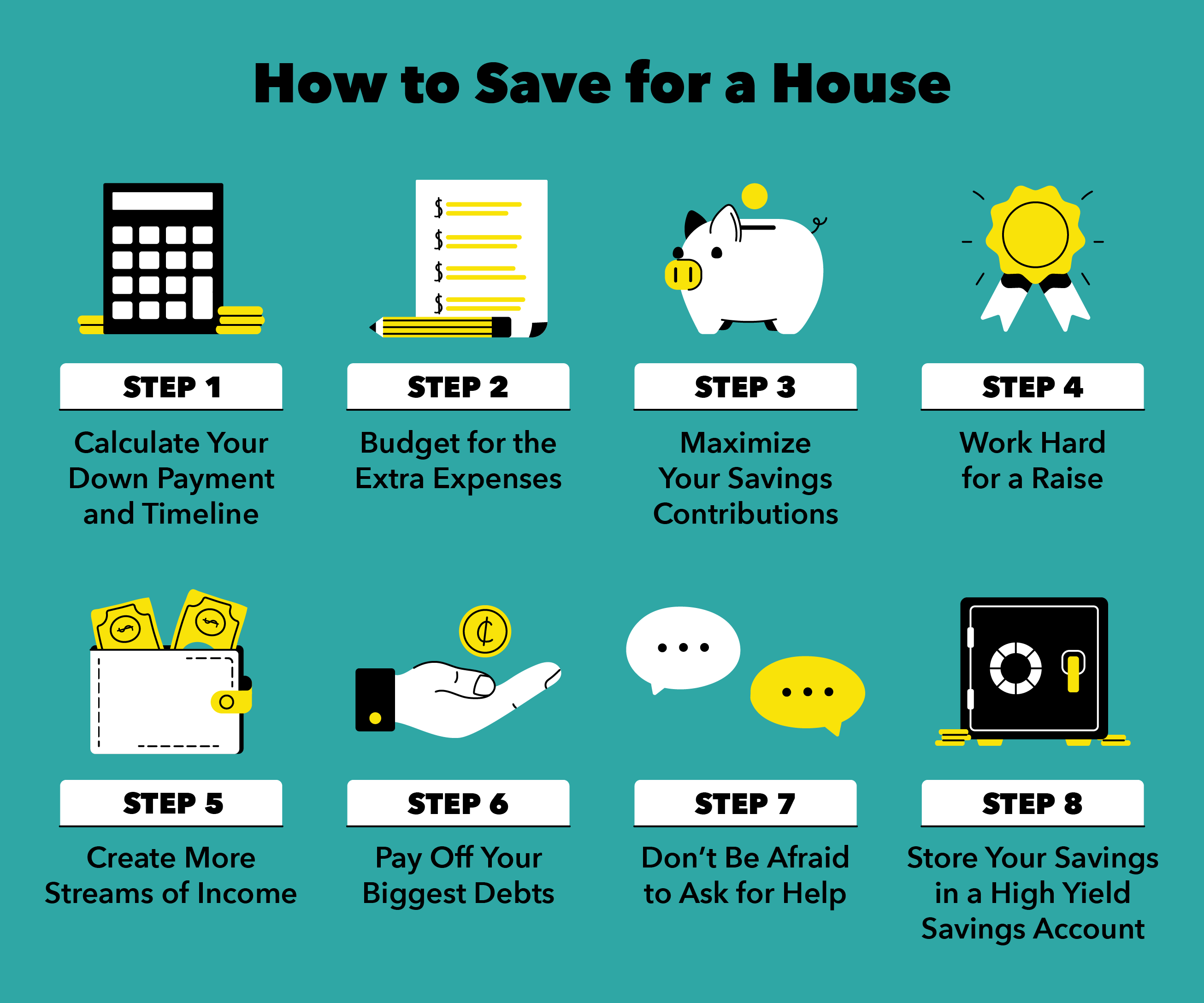 8 Steps to Saving for Your Dream Home | Financial Planning