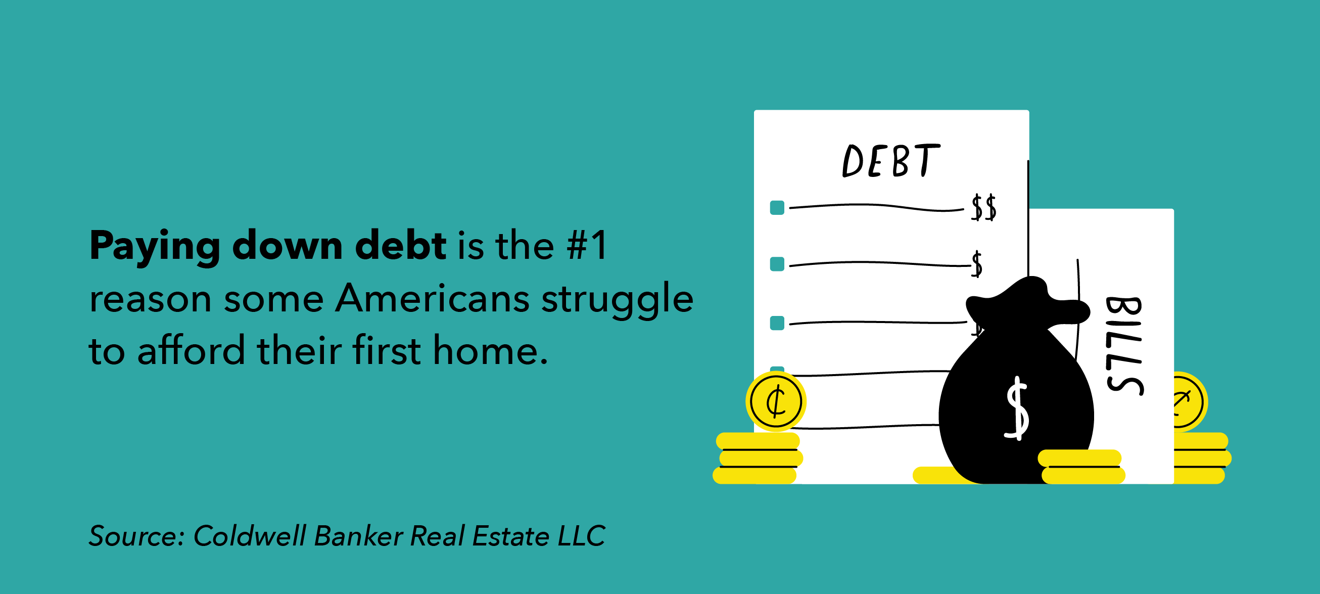 8 Steps to Saving for Your Dream Home | Financial Planning