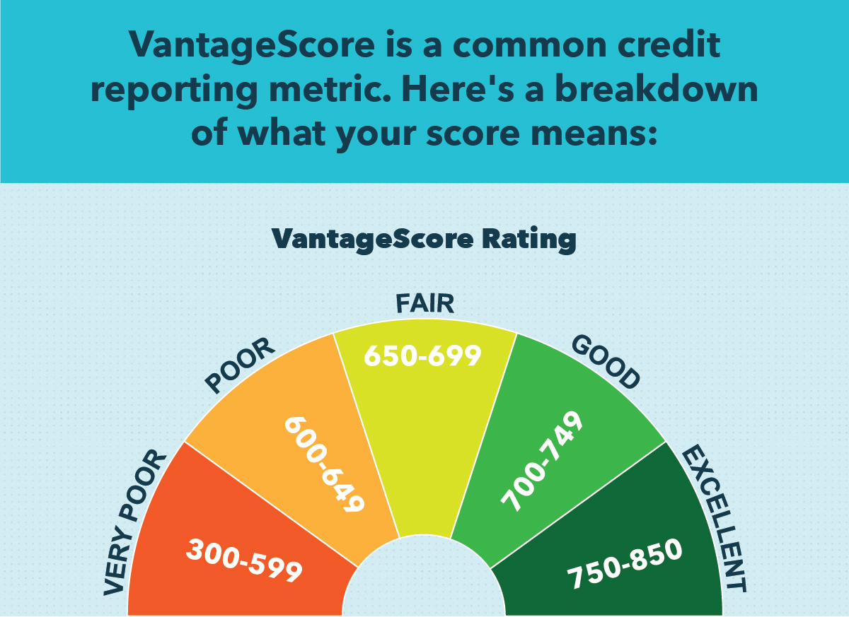 Conventional Mortgage Loans: A Comprehensive Guide