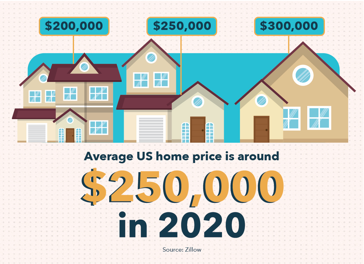 Conventional Mortgage Loans: A Comprehensive Guide