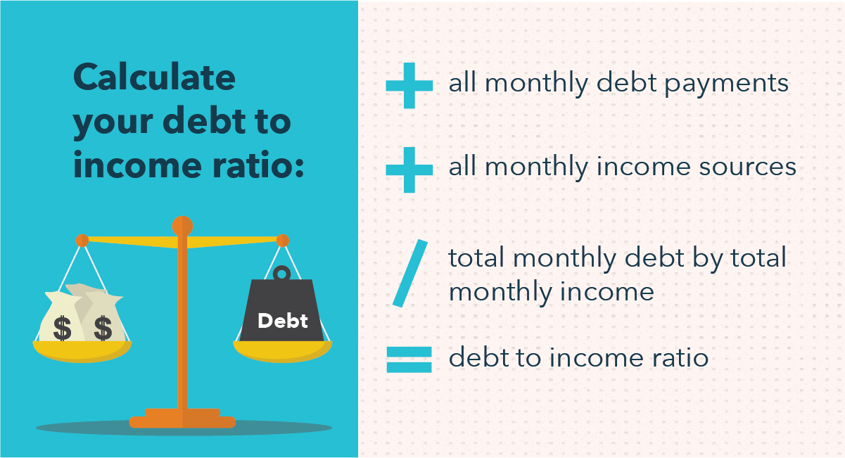 Conventional Mortgage Loans: A Comprehensive Guide
