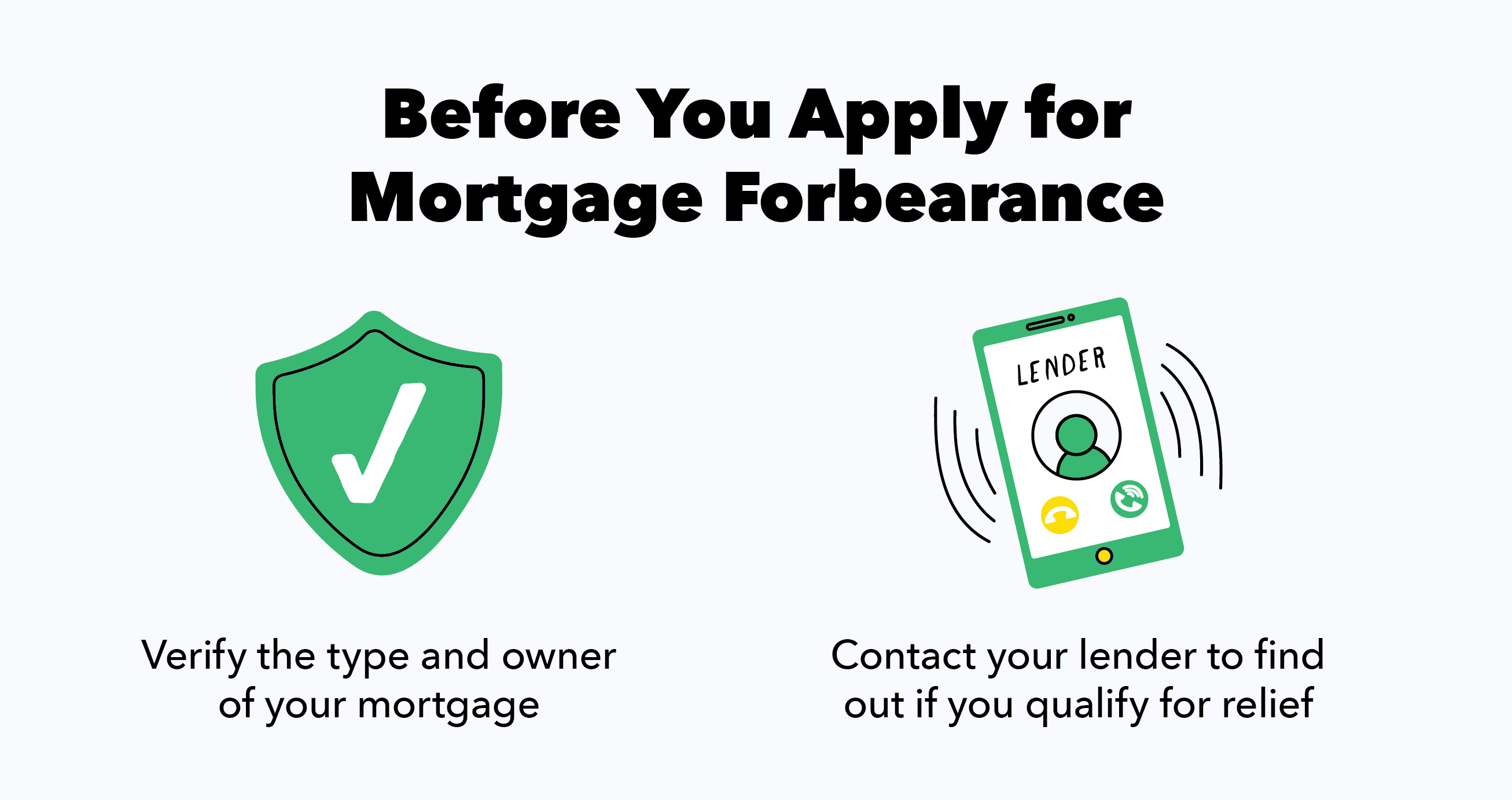 Mortgage Forbearance Explained: A Guide to Payment Relief