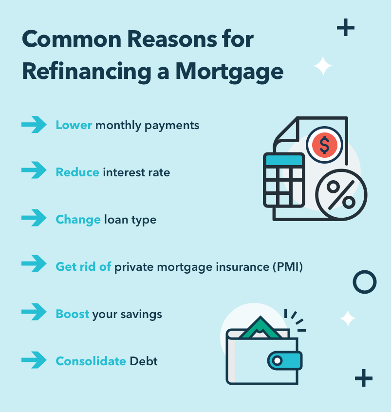 Cash-Out Refinance: How It Works & Benefits | [Your Company Name]