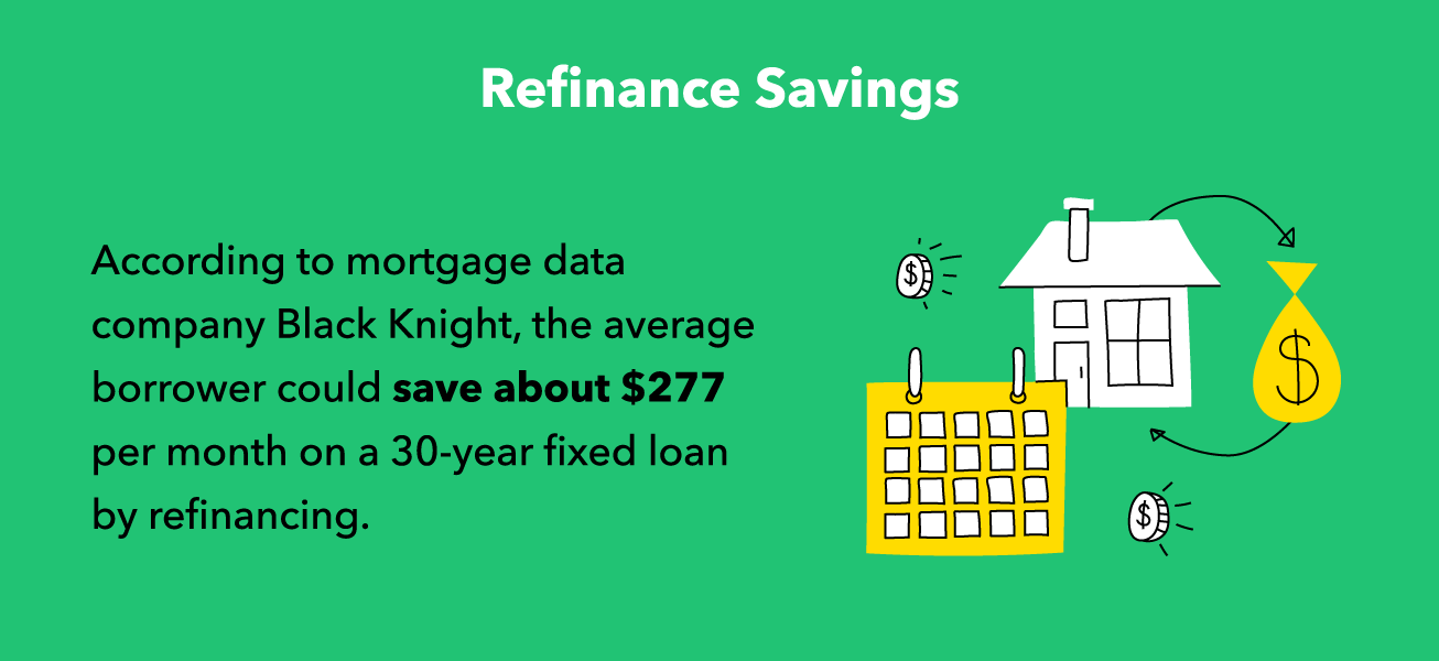 Mortgage with Bad Credit: Strategies for Approval & Lower Rates
