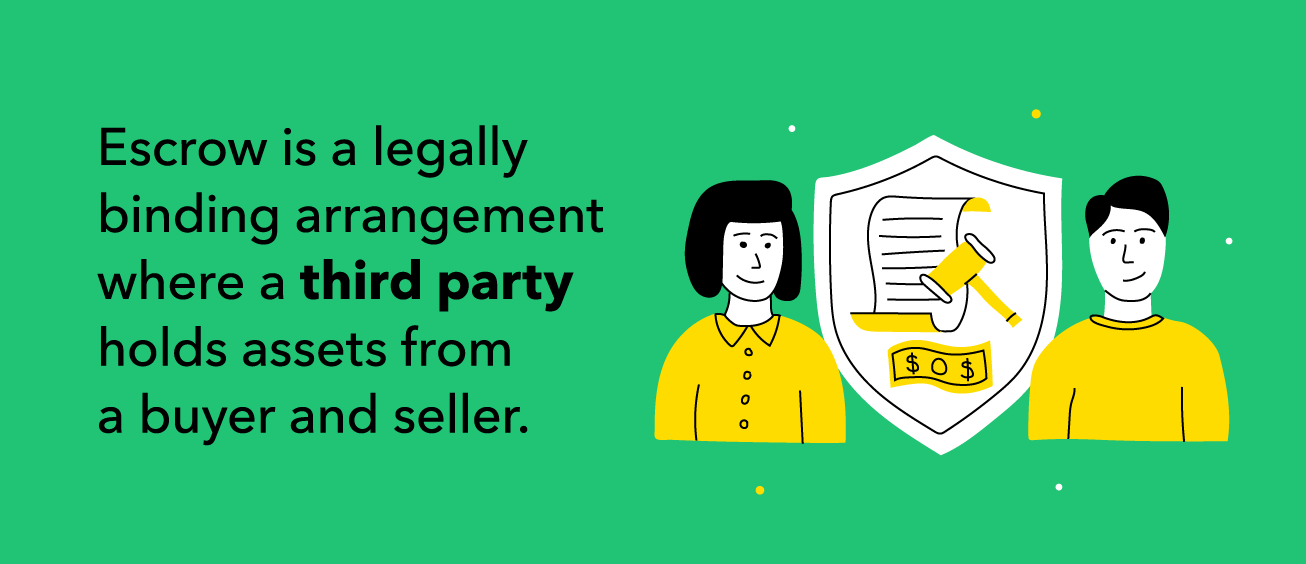Escrow Explained: How It Works & Its Benefits