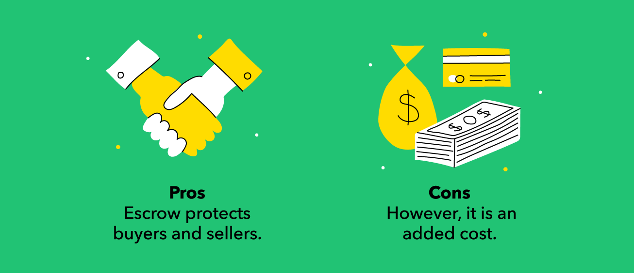 Escrow Explained: How It Works & Its Benefits