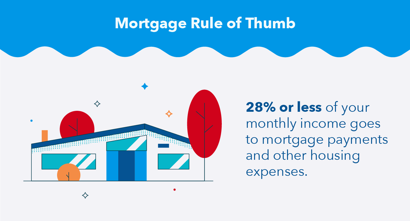 Buying a Home with Poor Credit: Options & Strategies