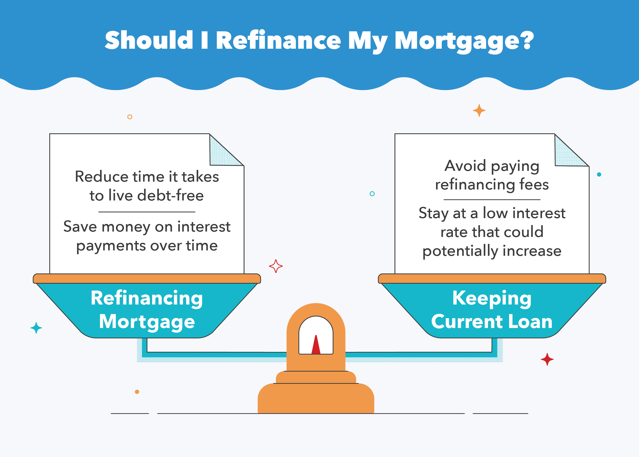 Accelerate Mortgage Payoff: Strategies for a 5-Year Plan