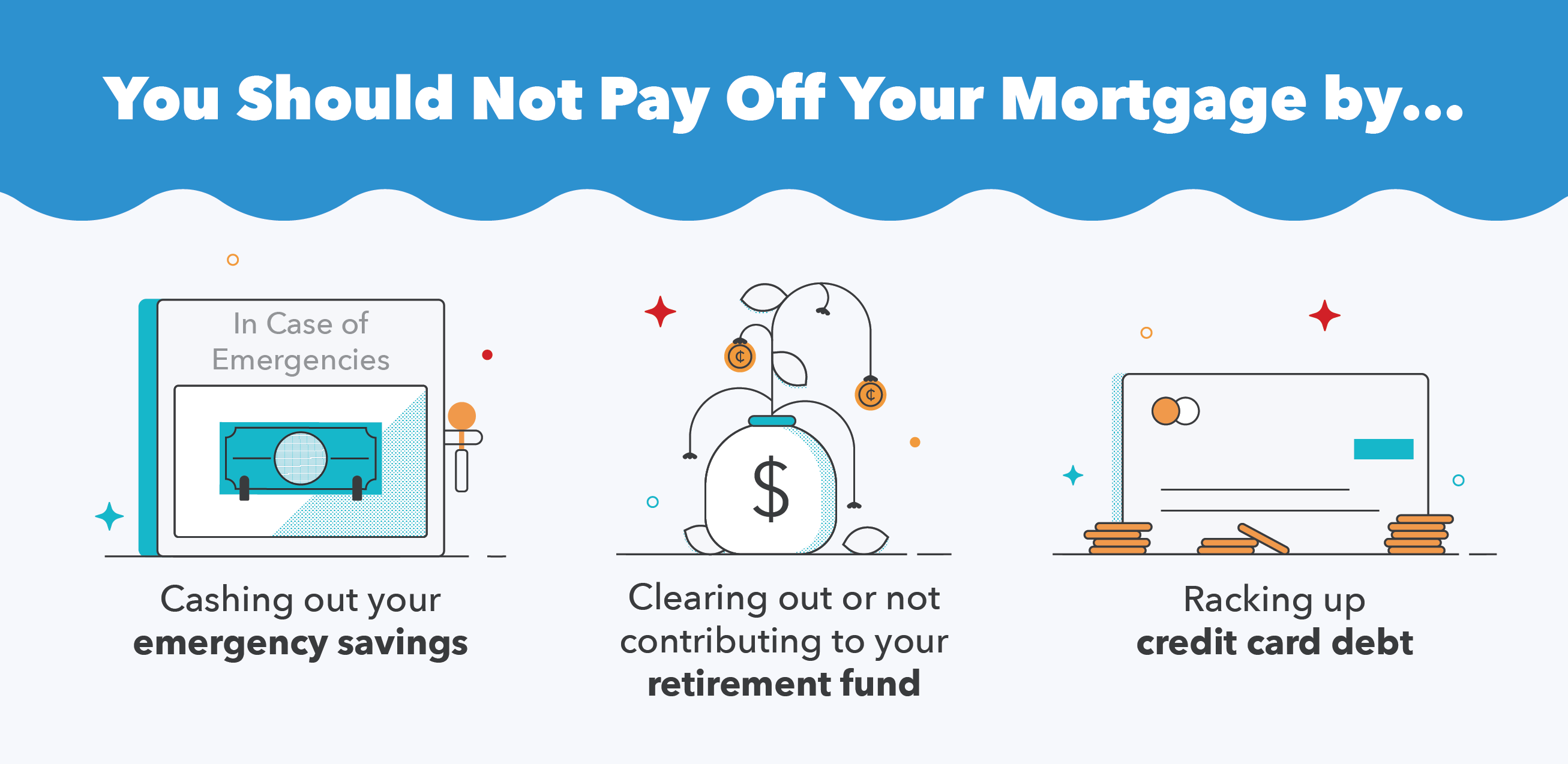 Accelerate Mortgage Payoff: Strategies for a 5-Year Plan