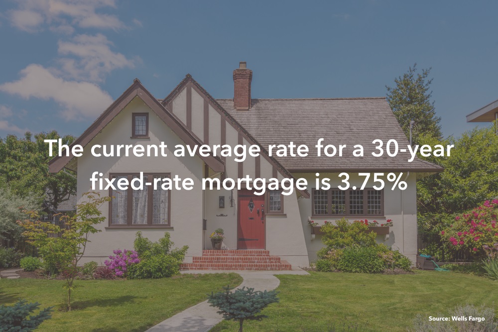 Pre-Qualified vs. Pre-Approved for a Mortgage: Understanding the Difference