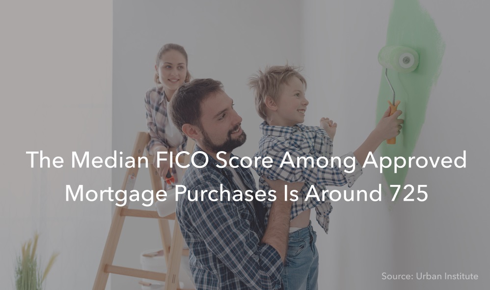 Pre-Qualified vs. Pre-Approved for a Mortgage: Understanding the Difference