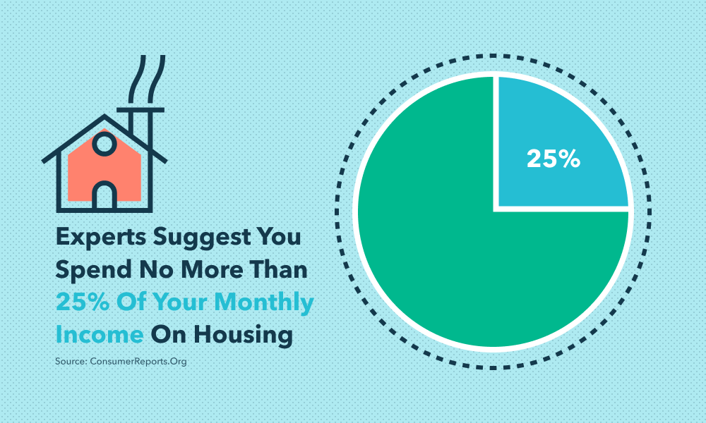 Pre-Qualified vs. Pre-Approved for a Mortgage: Understanding the Difference