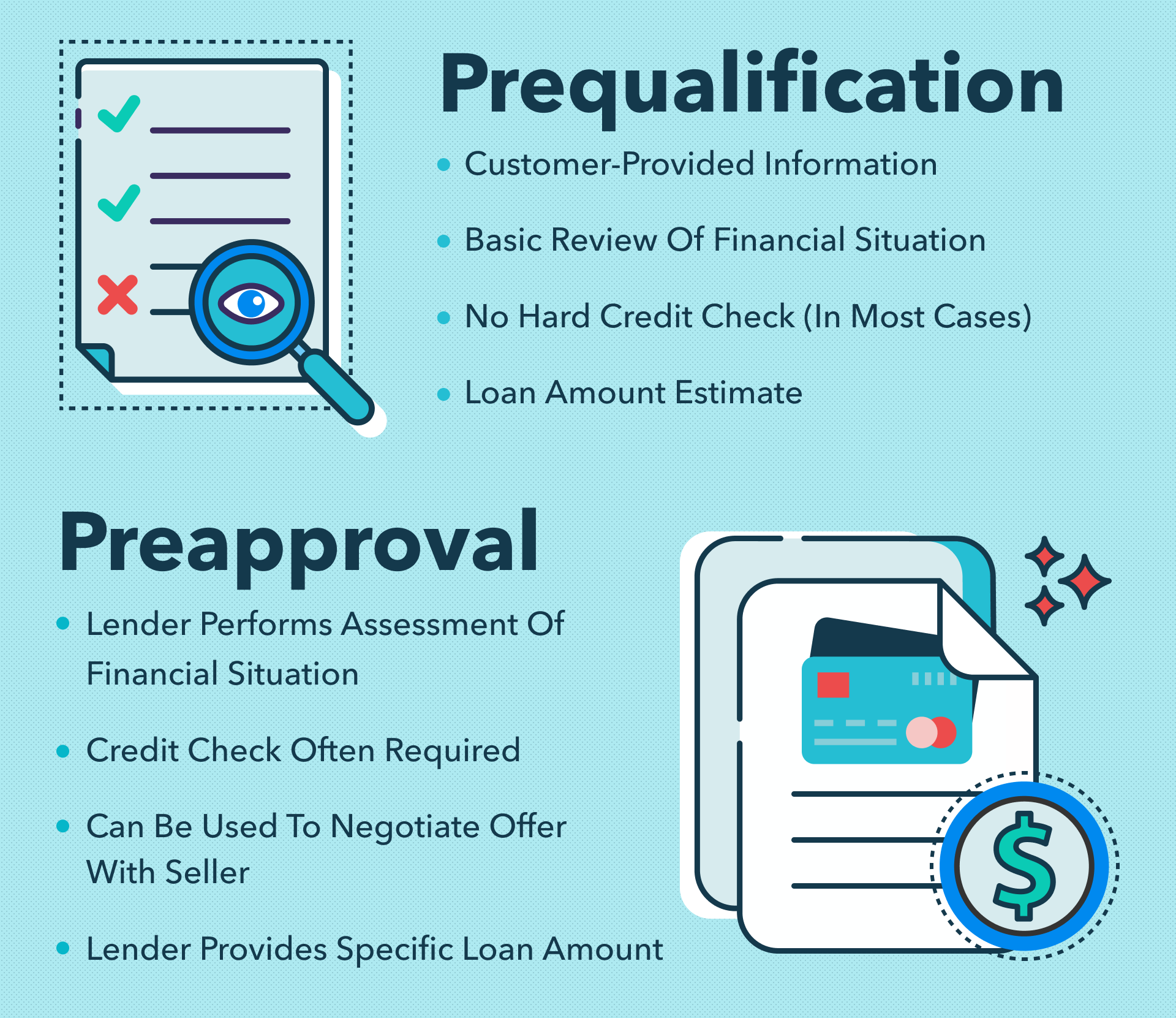 Pre-Qualified vs. Pre-Approved for a Mortgage: Understanding the Difference