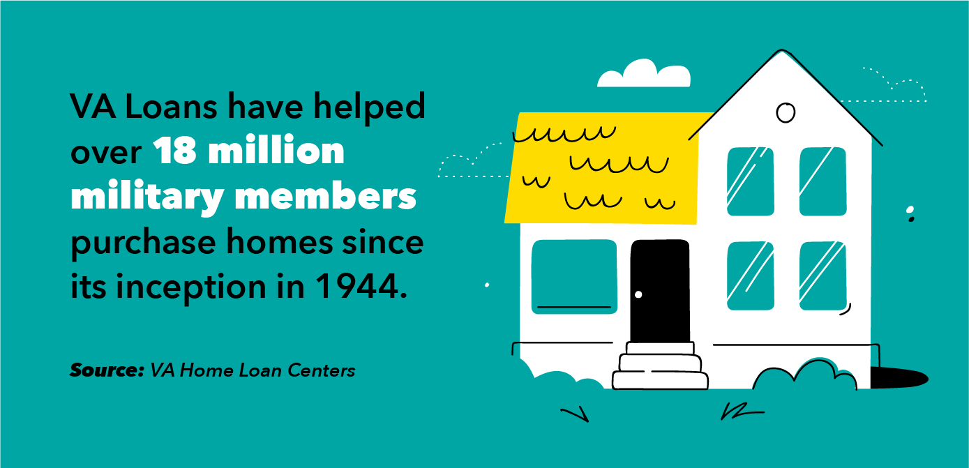 Home & Auto Loans for People with Disabilities: A Comprehensive Guide