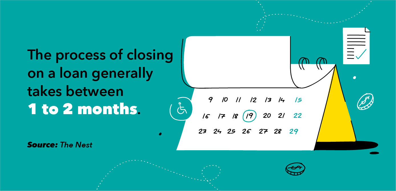 Home & Auto Loans for People with Disabilities: A Comprehensive Guide