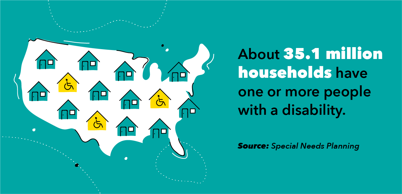 Home & Auto Loans for People with Disabilities: A Comprehensive Guide