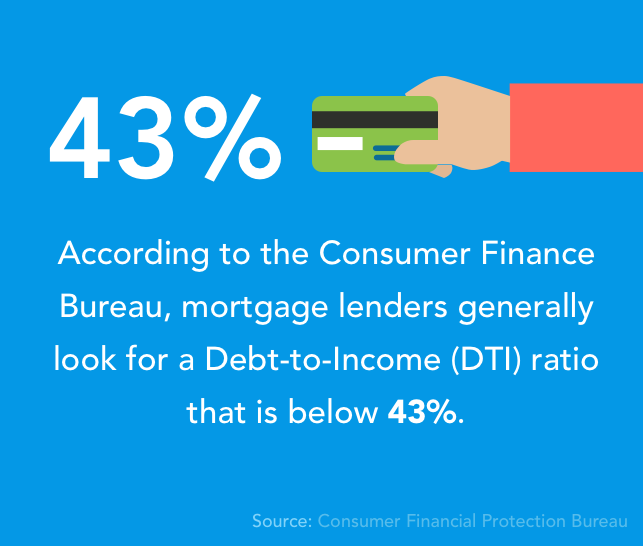 Your Complete Guide to Buying a Home in 2024
