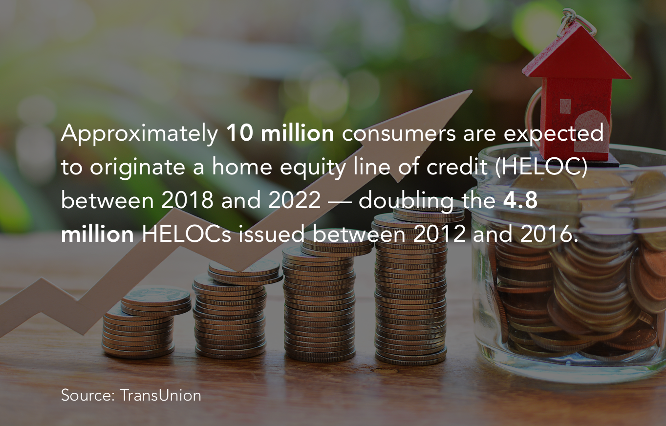 Home Equity Line of Credit (HELOC): Understanding and Benefits