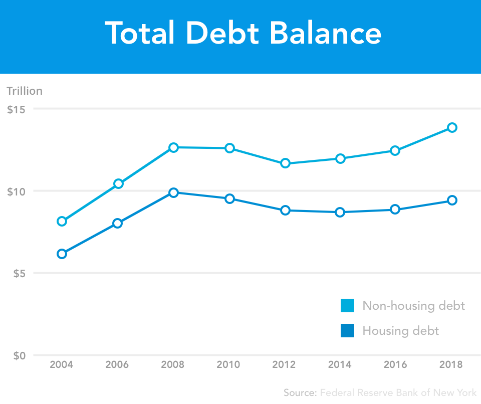 Mortgage Pre-Approval: A Comprehensive Guide for Homebuyers