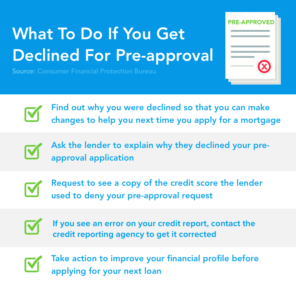 Mortgage Pre-Approval: A Comprehensive Guide for Homebuyers