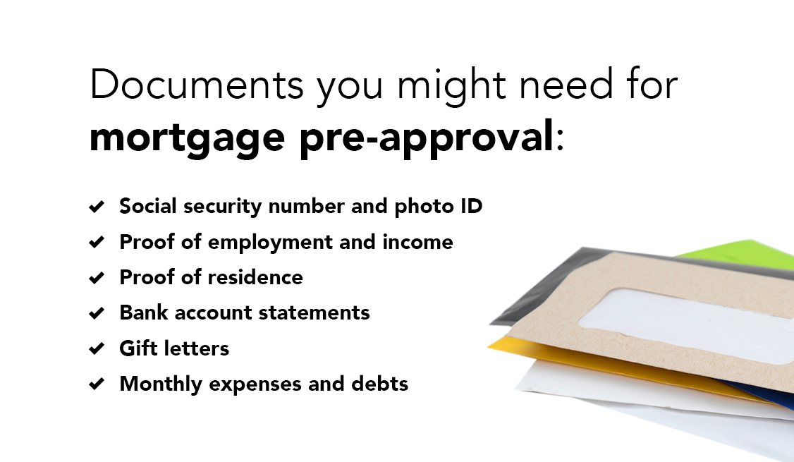 Mortgage Guide: Understanding Options & Getting Approved