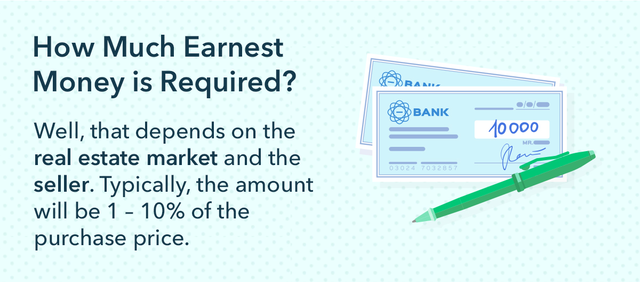 Earnest Money Deposits: What They Are & How Much to Offer