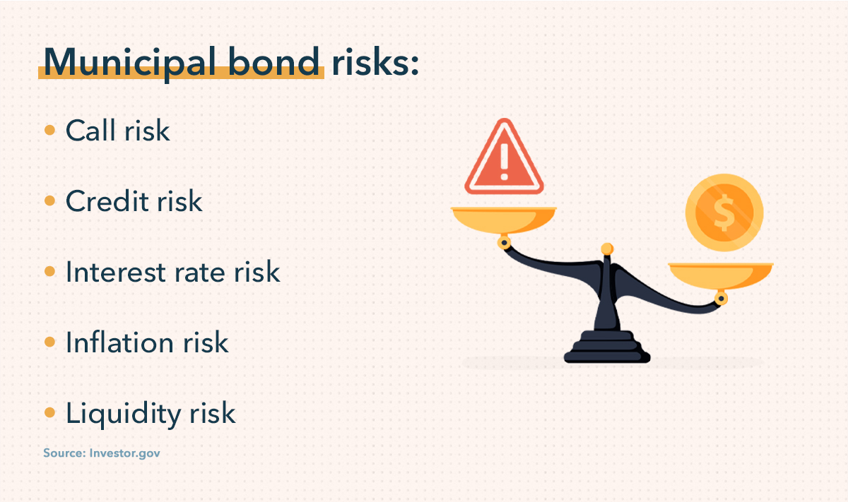 Municipal Bonds: A Comprehensive Guide to Types and Risks