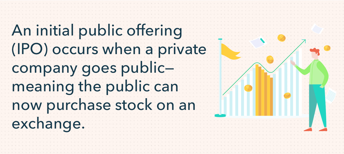 Understanding IPOs: A Comprehensive Guide to Initial Public Offerings