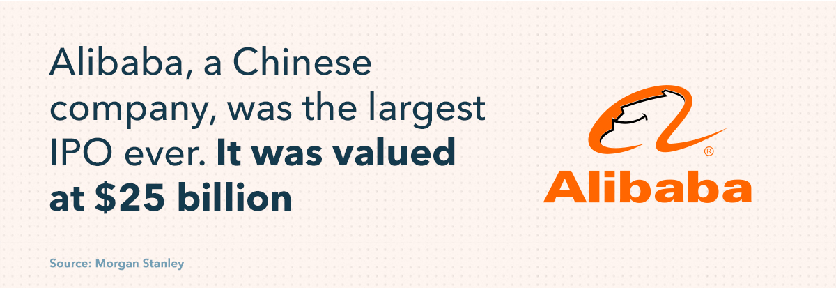 Understanding IPOs: A Comprehensive Guide to Initial Public Offerings