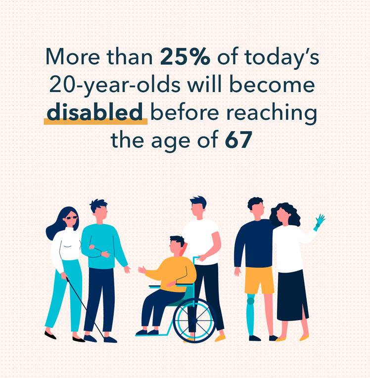 Disability Insurance: Protection for Your Income & Financial Security