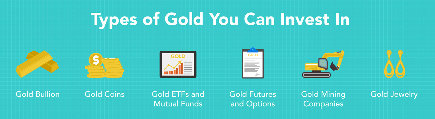 Gold Investing: A Timeless Strategy for Portfolio Protection