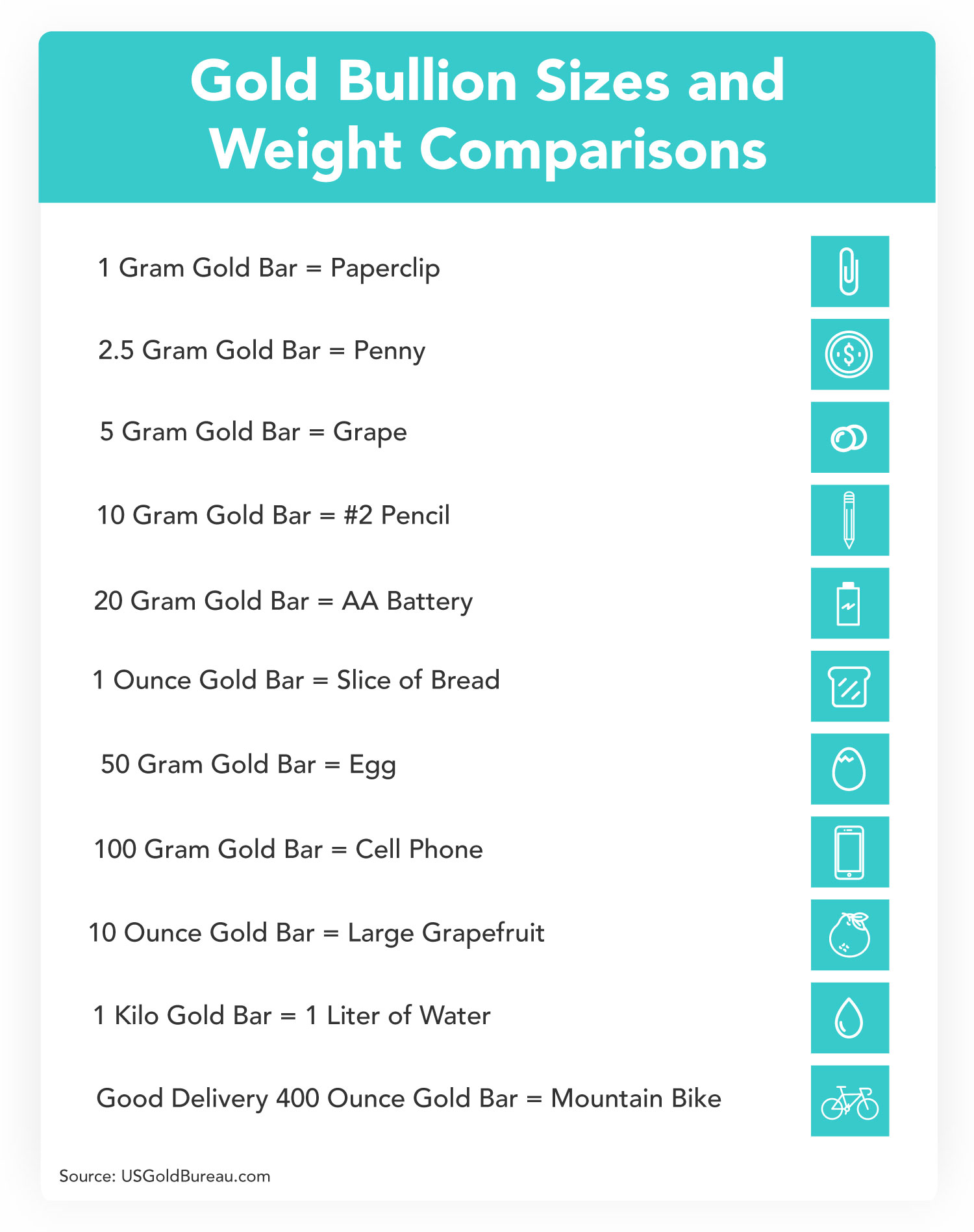 Gold Investing: A Timeless Strategy for Portfolio Protection