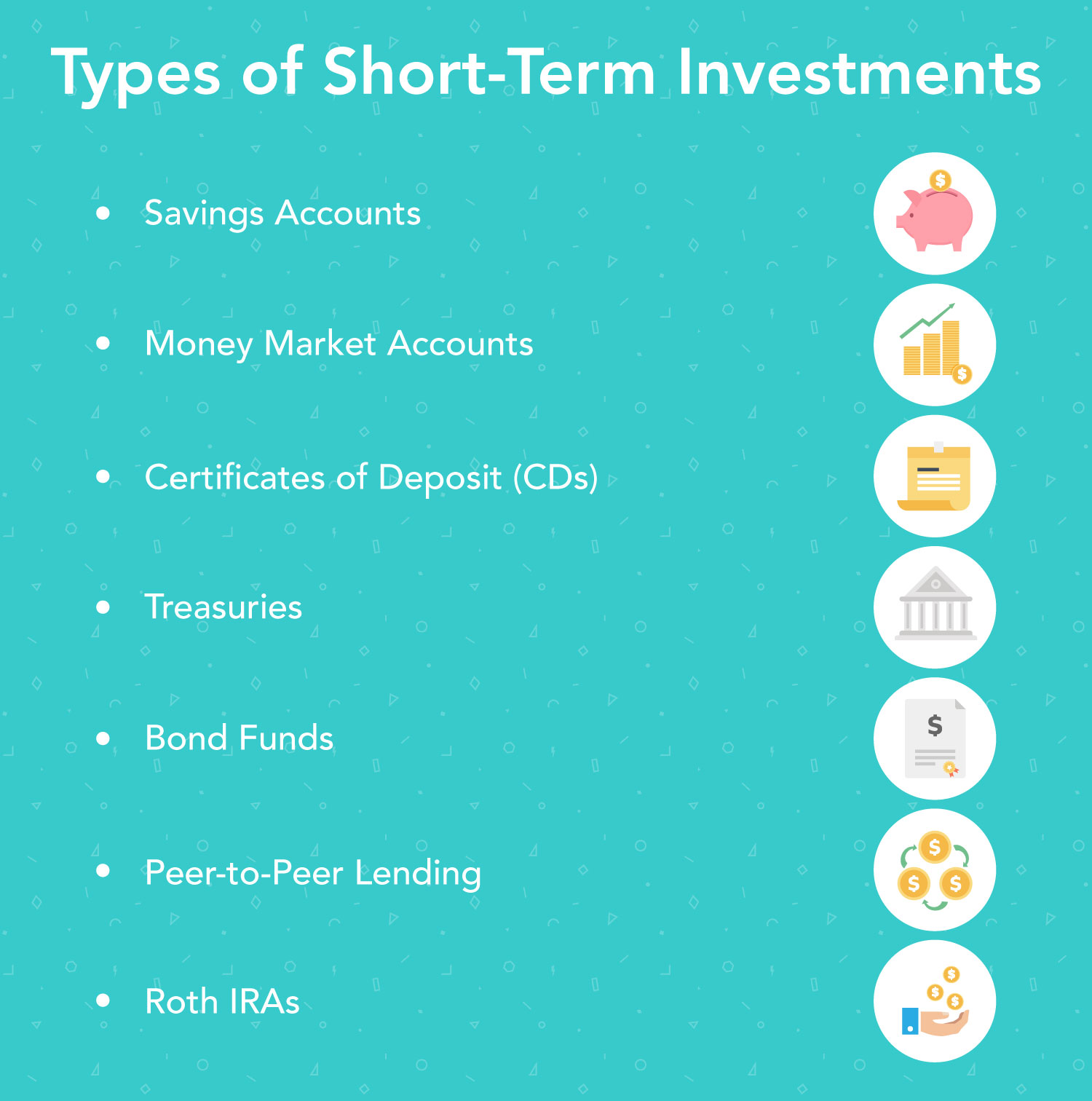 Best Short-Term Investments for 2024: Grow Your Money Safely